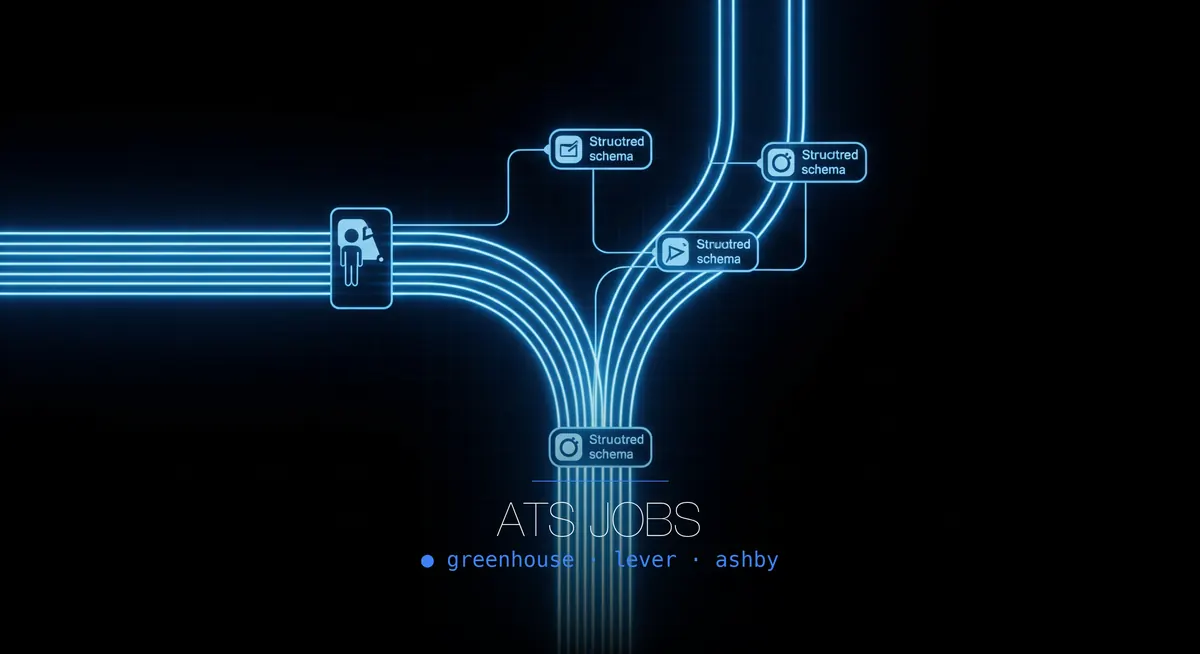 ATS Jobs Scraper