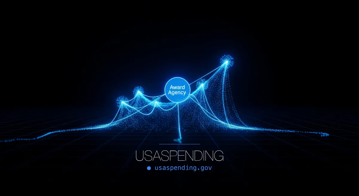 USAspending Federal Awards